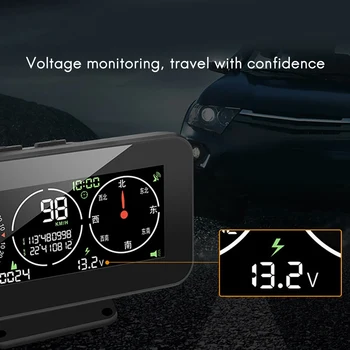 Visām Automašīnām M60 Auto GPS HUD Spidometrs Saprātīga Inclinometer Off-Road Ātruma Displejs Slīpuma Soļa Leņķi Kompass